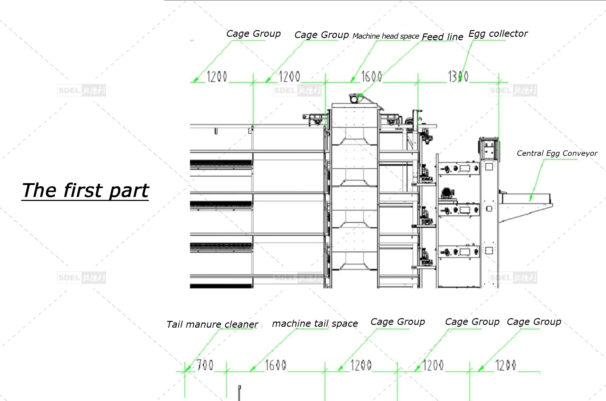 Read more about the article Engineering drawing design for layer poultry farm design