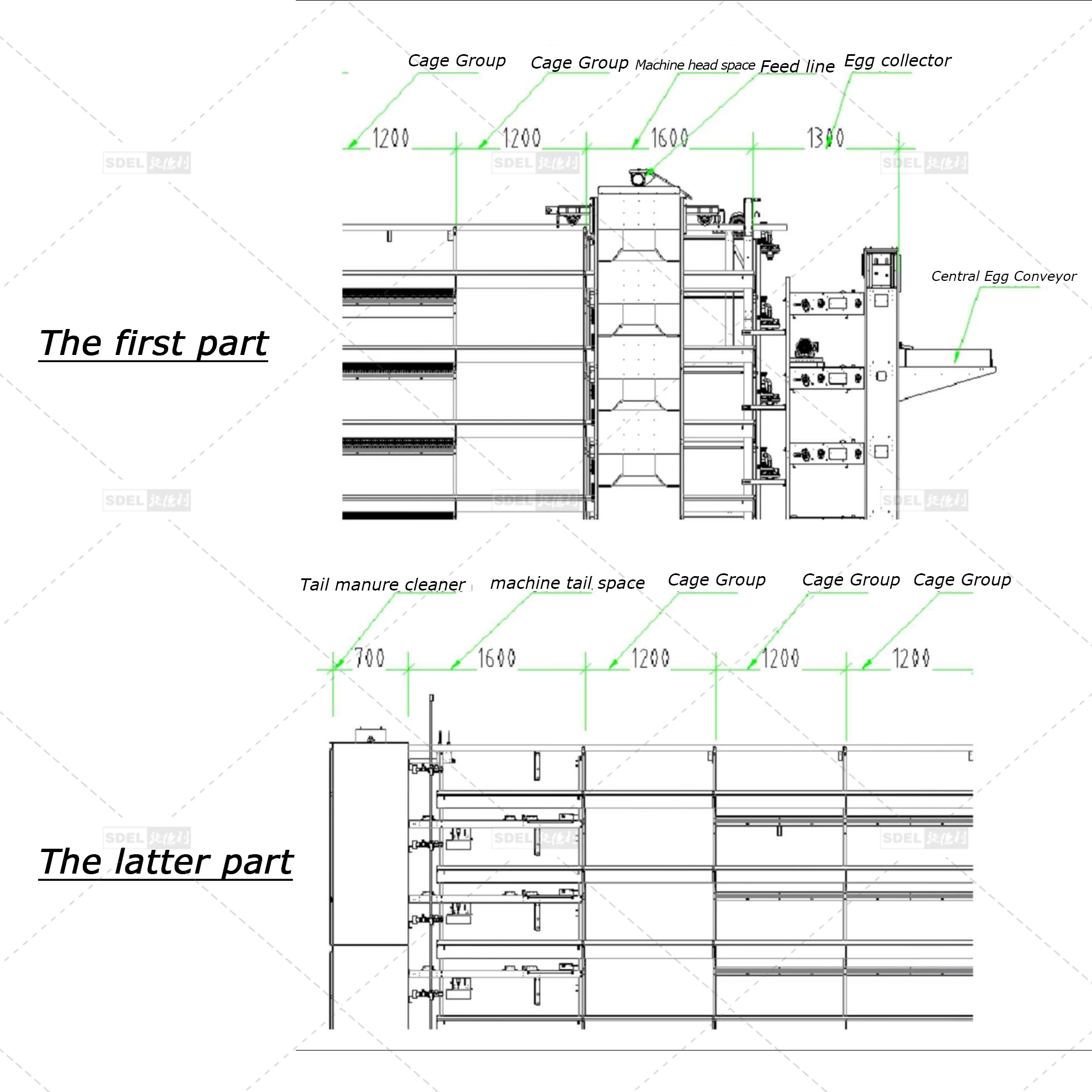 H type battery cage system design