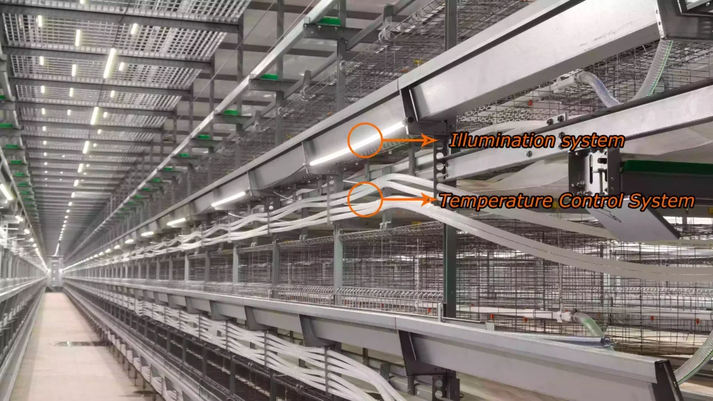layer cage 10 Temperature Control System 1