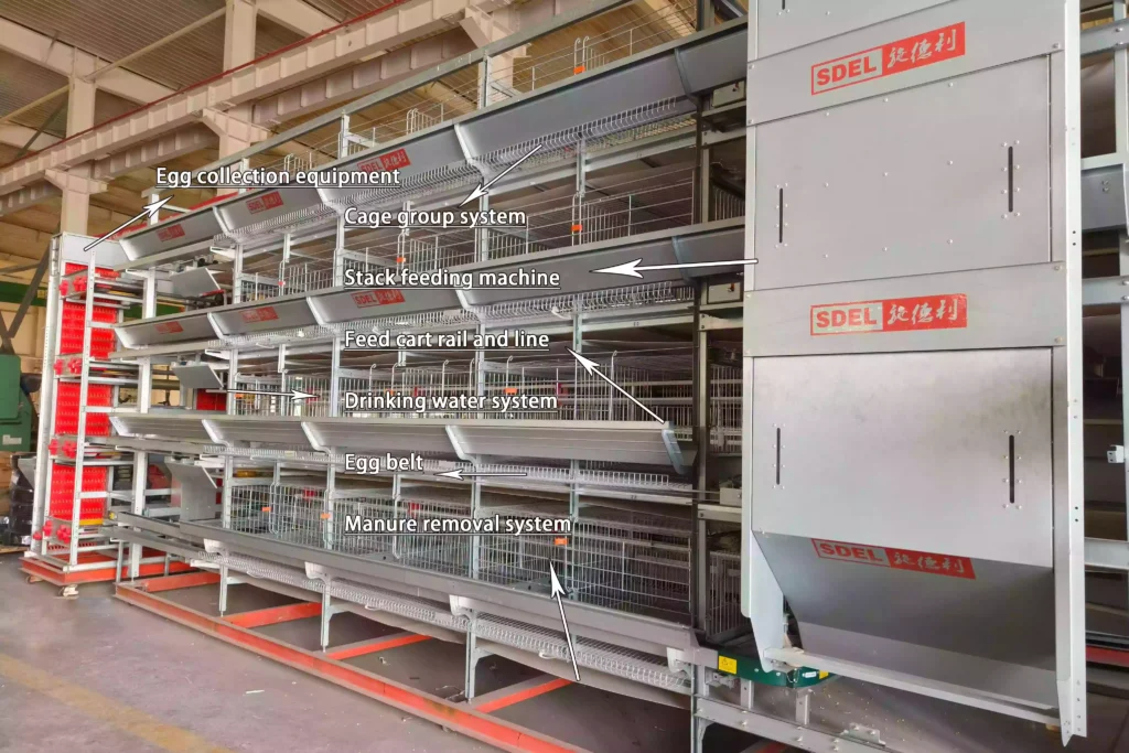 layer cage system