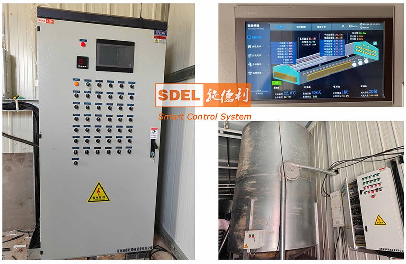 Smart Control System​